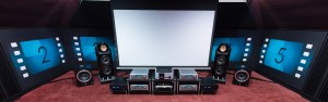 Thuisbioscoop Speakers voor een home cinema